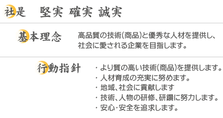 1.ڋqwg